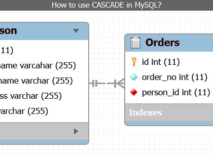How to use Cascade in MySQL